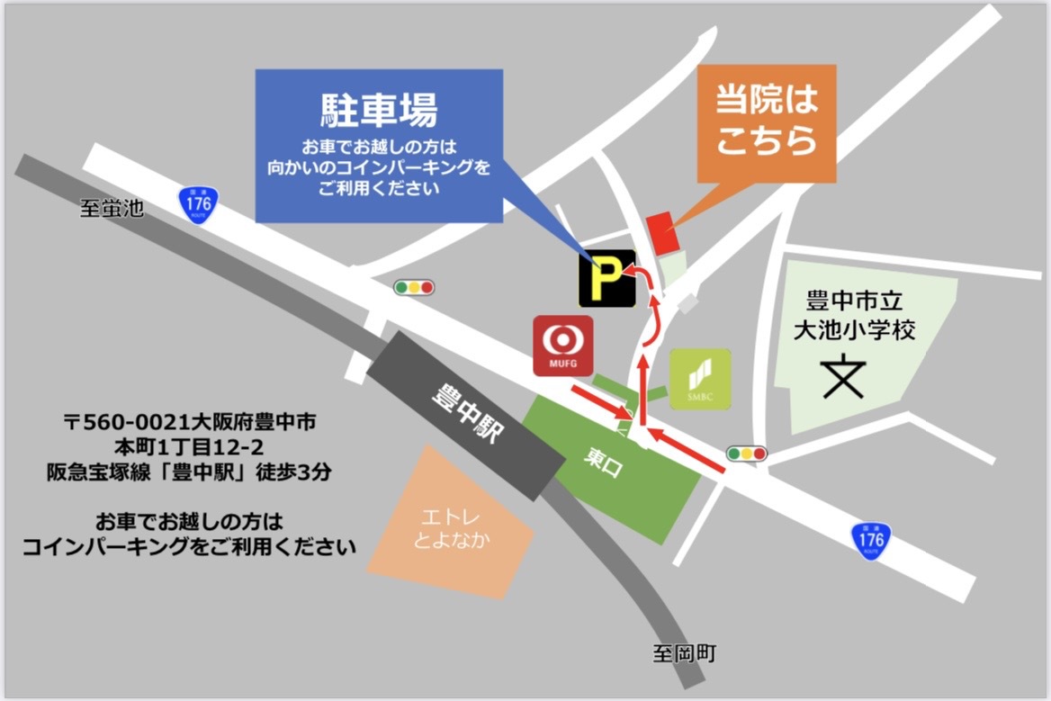 豊中駅から徒歩3分。提携駐車場が院の前にあります。